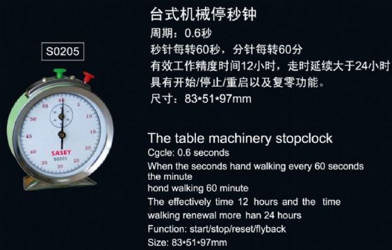 點擊查看詳細信息<br>標題：SO205臺式機械停秒鐘 閱讀次數(shù)：2277